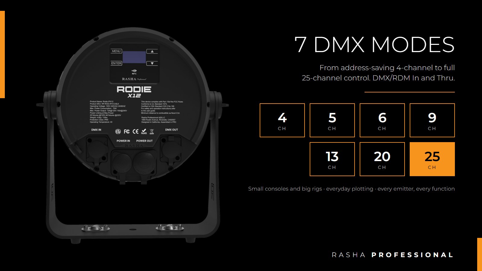 Rodie X12 rear panel with 7 DMX modes: 4, 5, 6, 9, 13, 20 and 25 channels