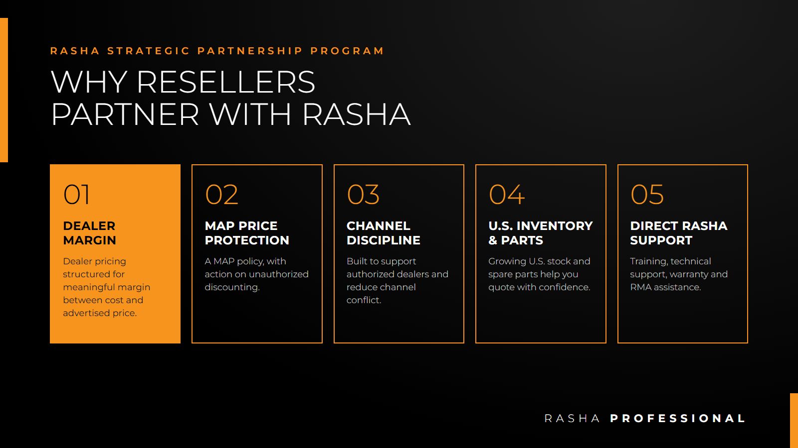 Rasha Strategic Partnership Program benefits: dealer margin, MAP price protection, channel discipline, U.S. inventory and parts, direct Rasha support