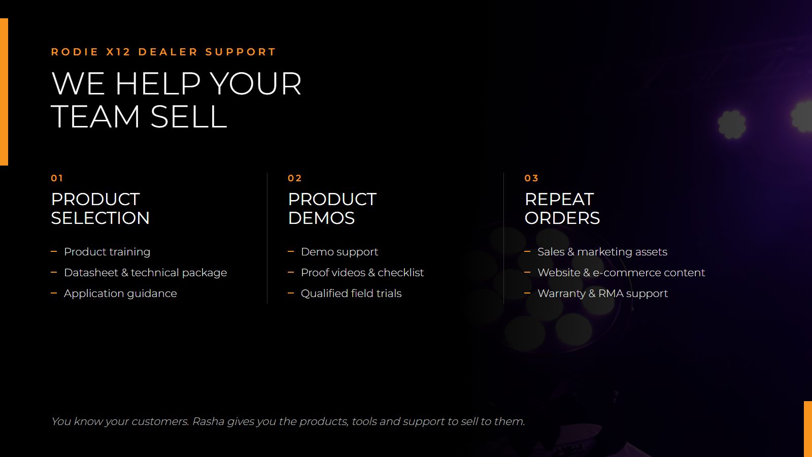 Rasha dealer sales support for Rodie X12: product selection, product demos and repeat orders